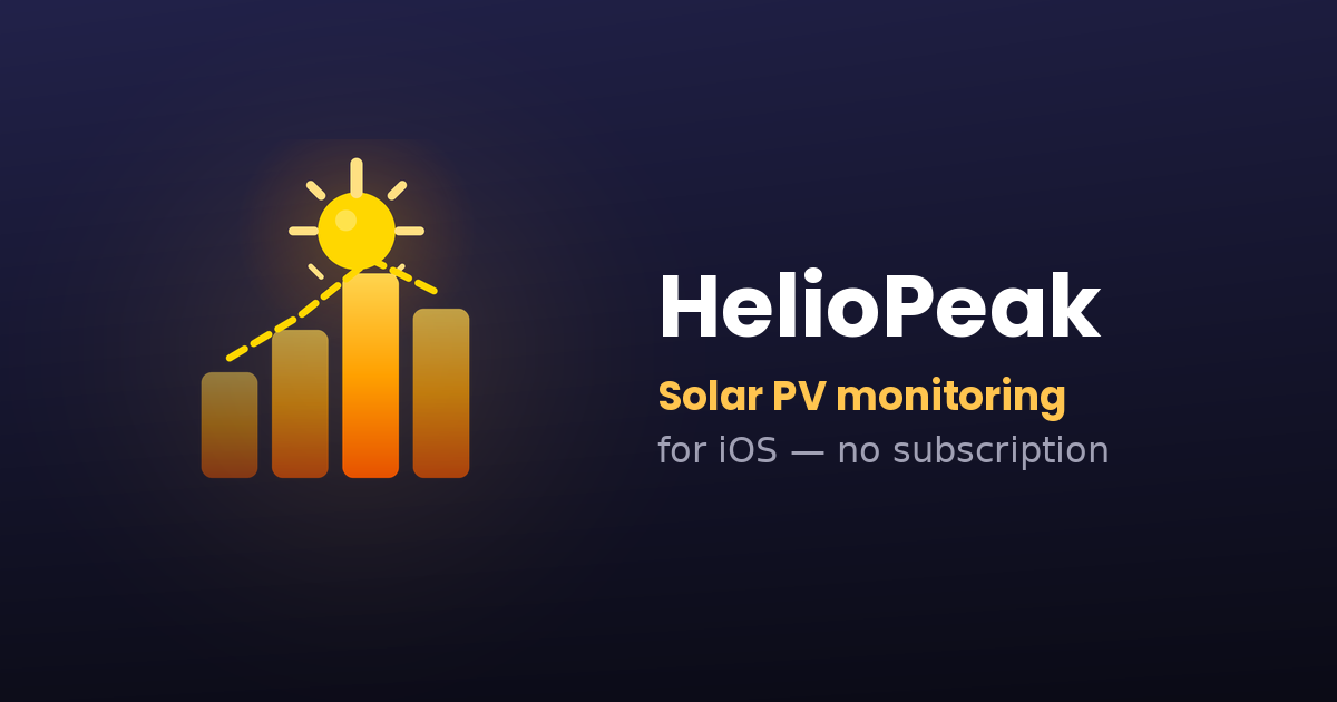 HelioPeak