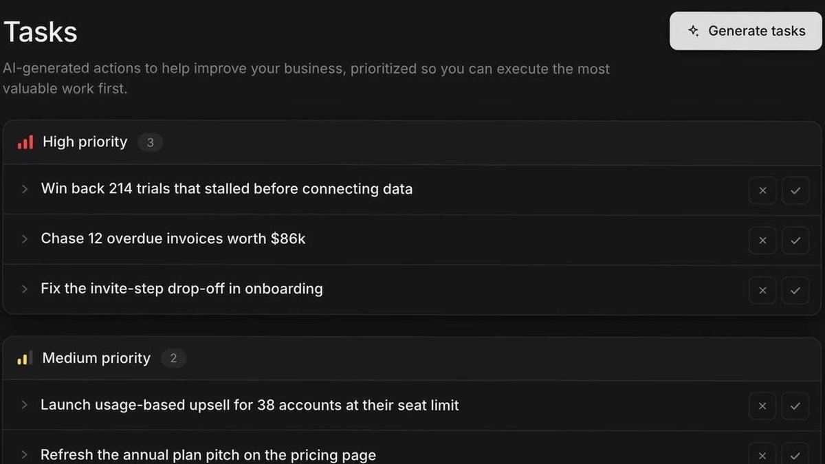 Basedash Tasks