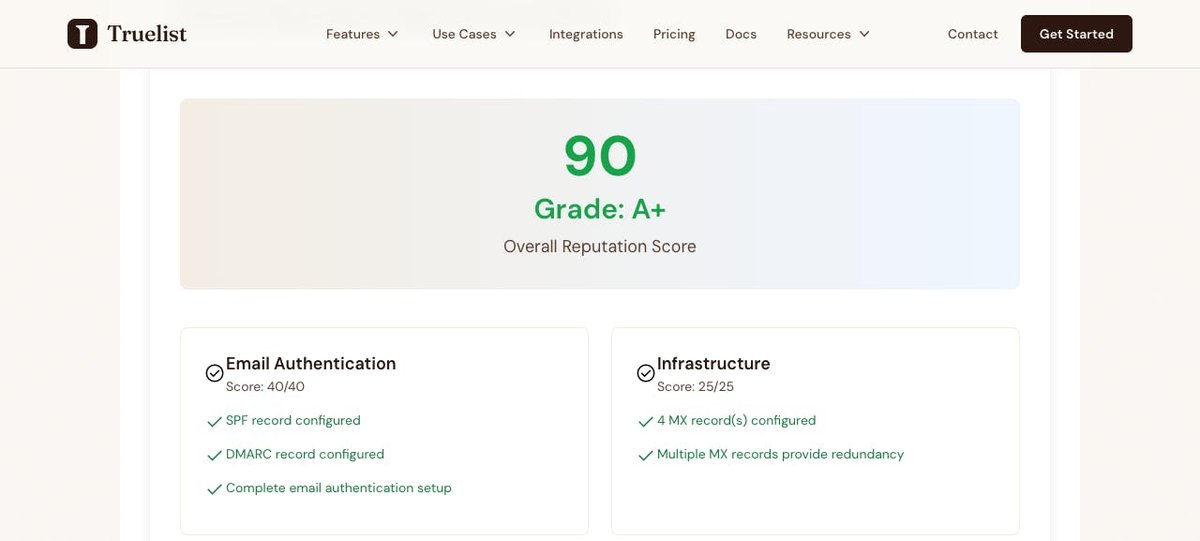 Domain Reputation Checker by Truelist