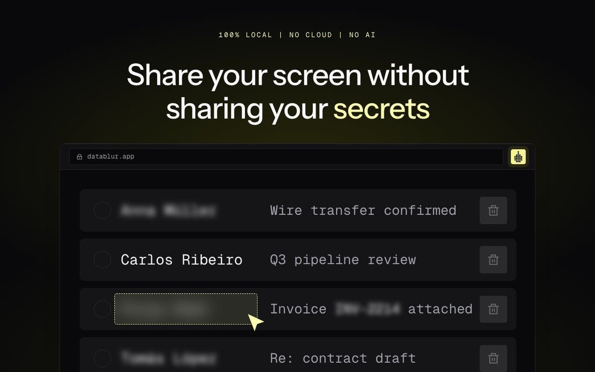 DataBlur