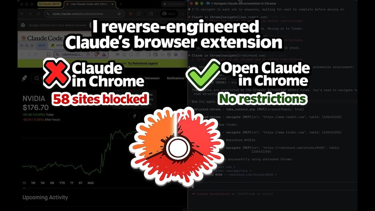Open Claude in Chrome