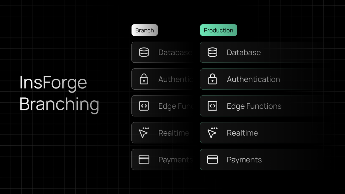 InsForge Backend Branching