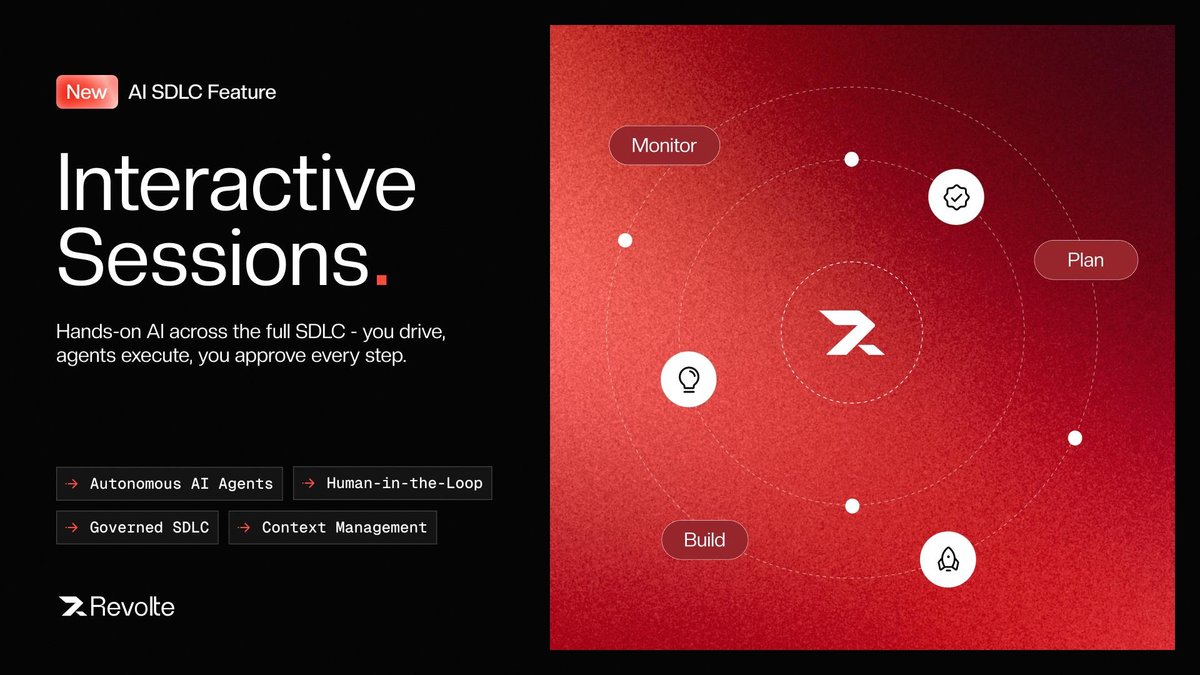 Interactive Sessions