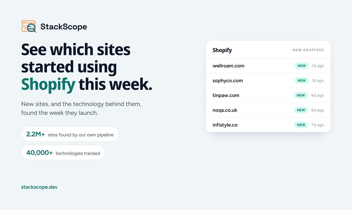 StackScope