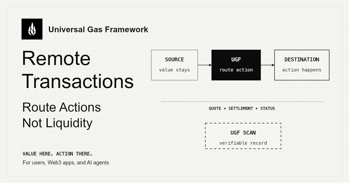 Universal Gas Framework (UGF)