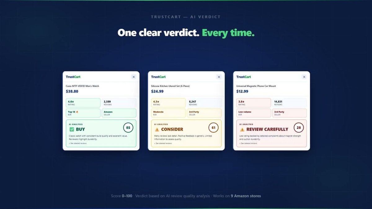 TrustCart