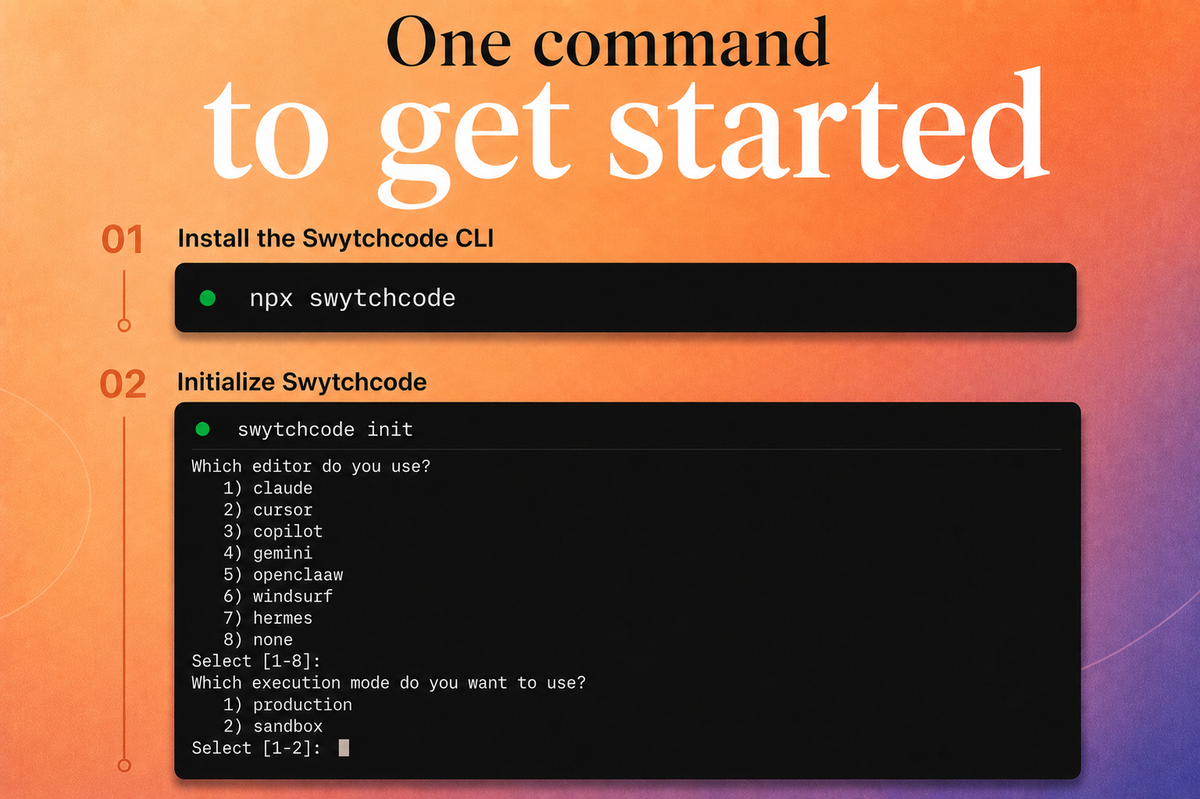 Swytchcode CLI