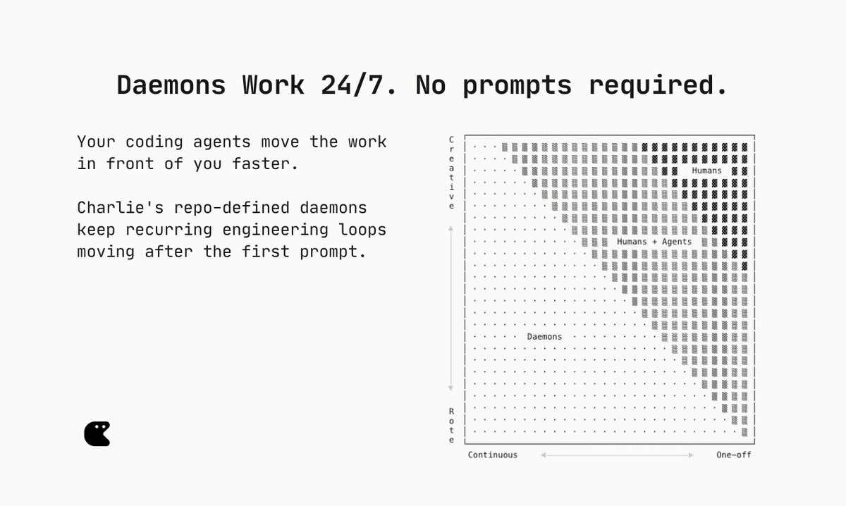 Daemons by Charlie Labs