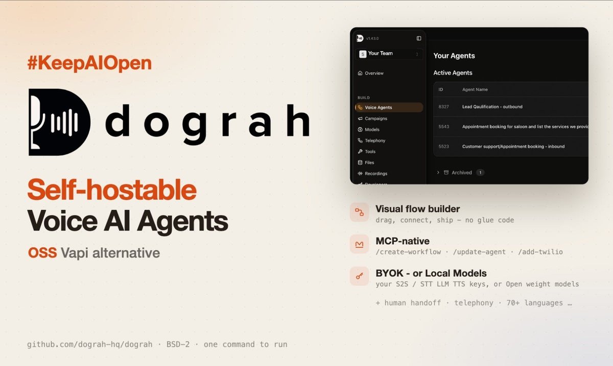 Dograh