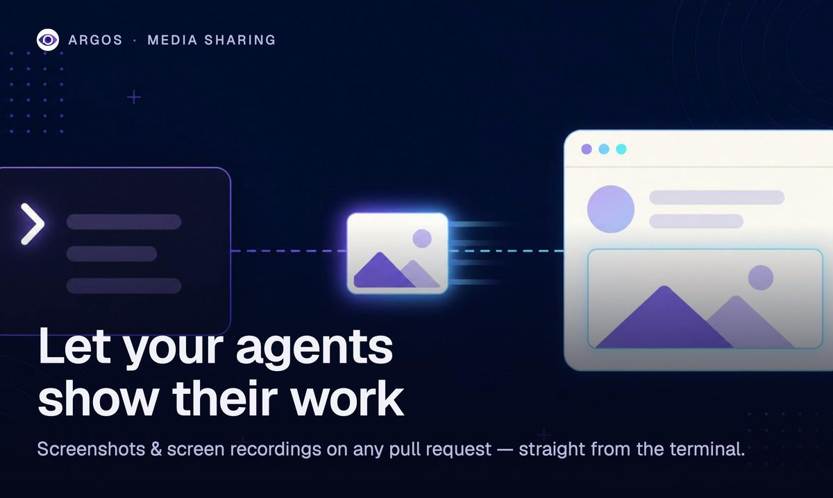Media Sharing
