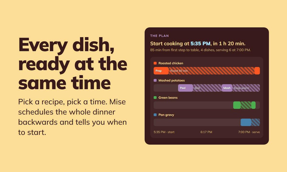 Mise