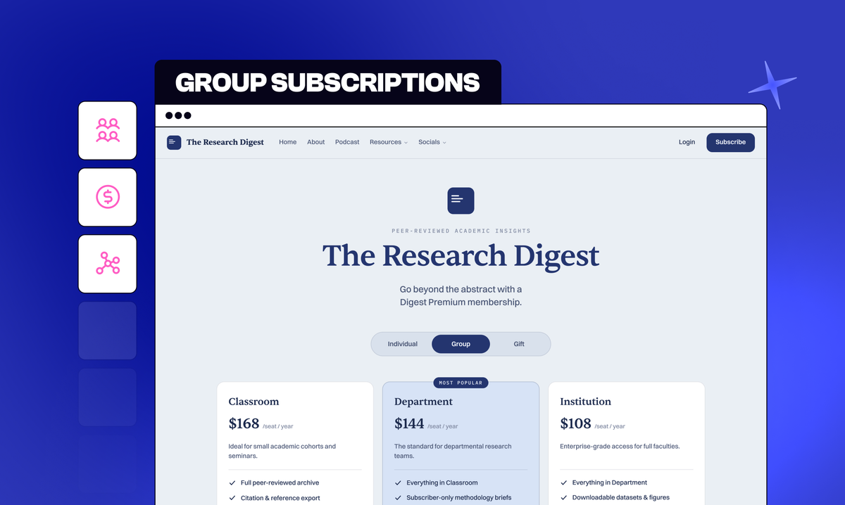 Group Subscriptions by beehiiv