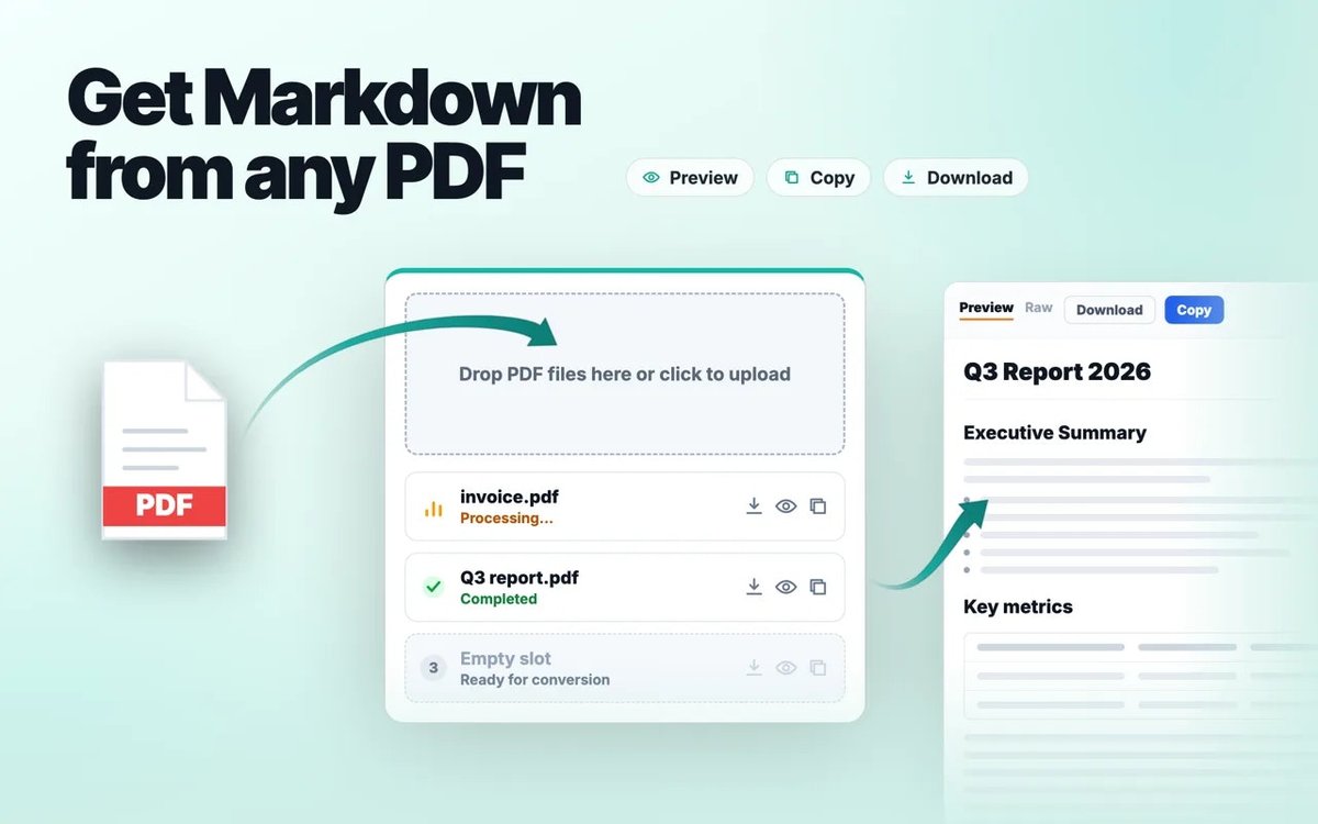 PDF to Markdown