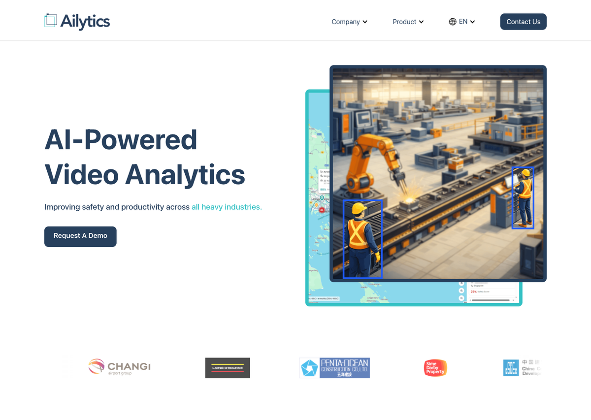 Ailytics