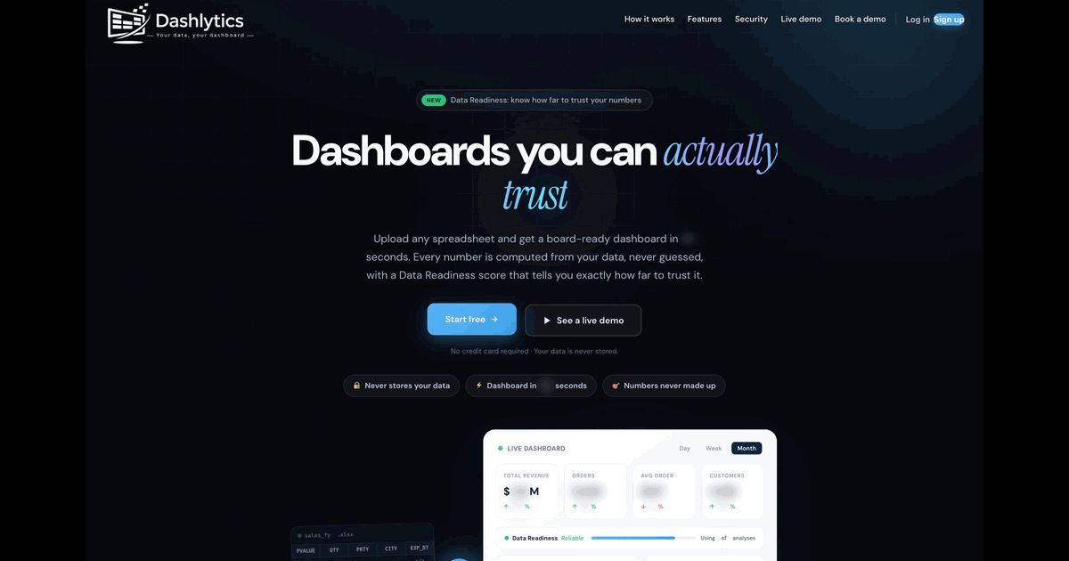 Dashlytics