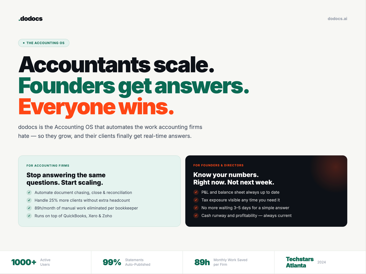 DoDocs inc