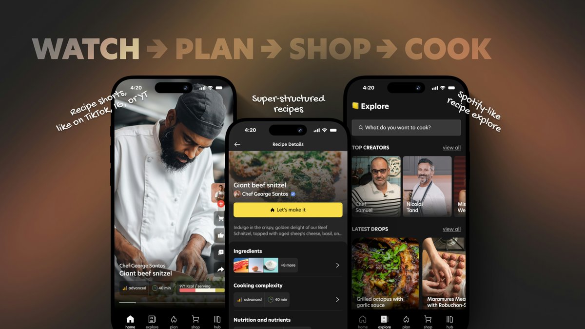 FoodFix