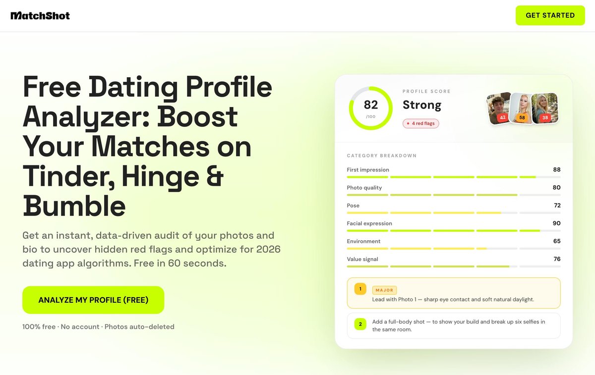 Free Dating Profile Analyzer