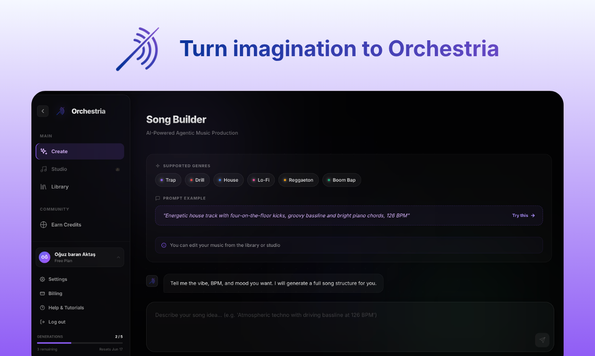 Orchestria