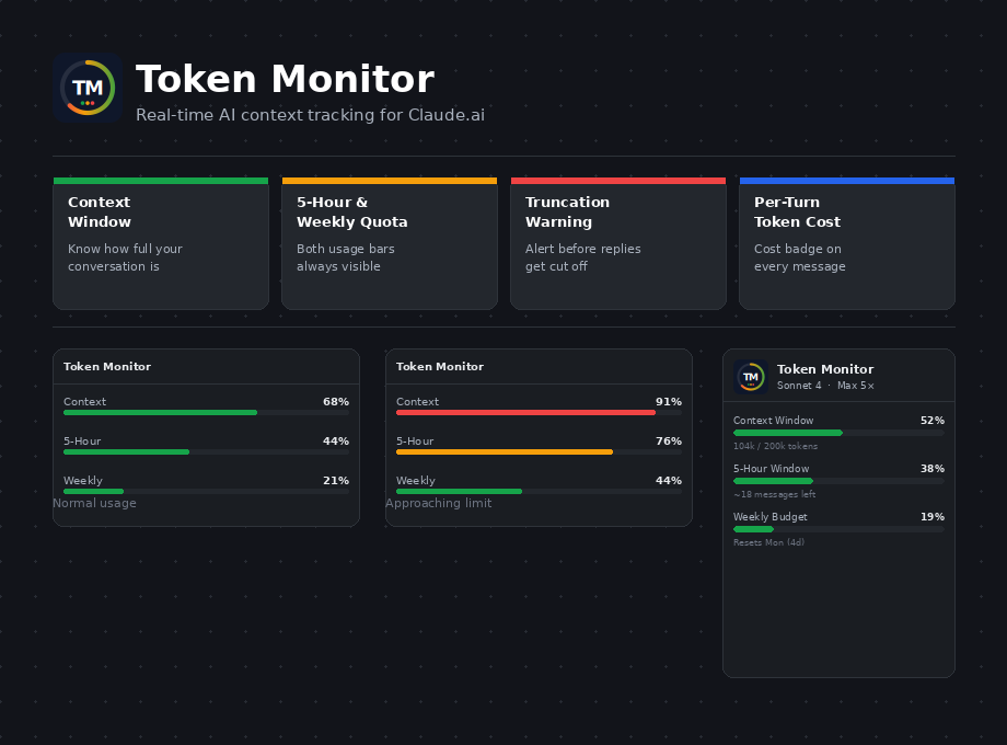 Token Monitor: AI Context Tracker