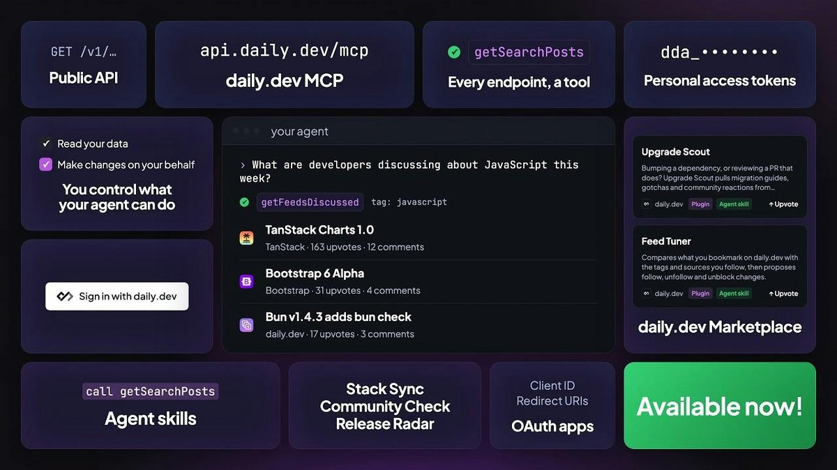 daily.dev for agents
