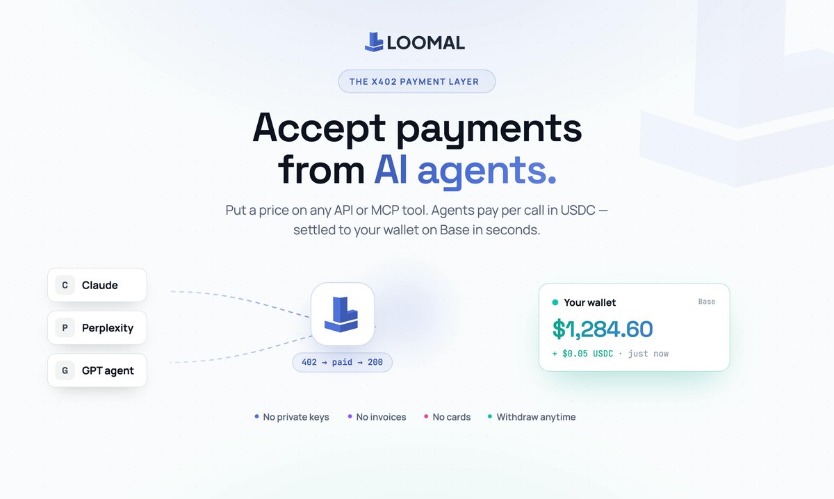 Loomal