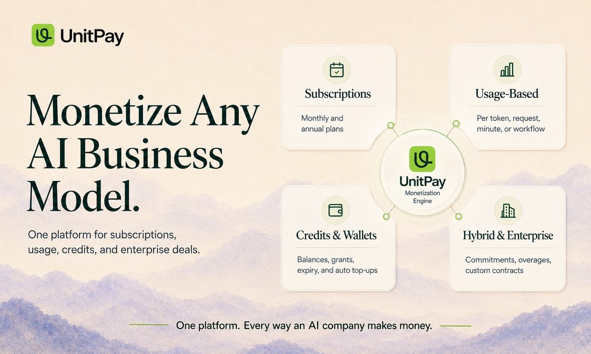 UnitPay