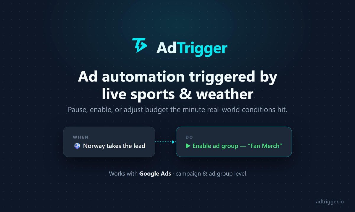 AdTrigger.io