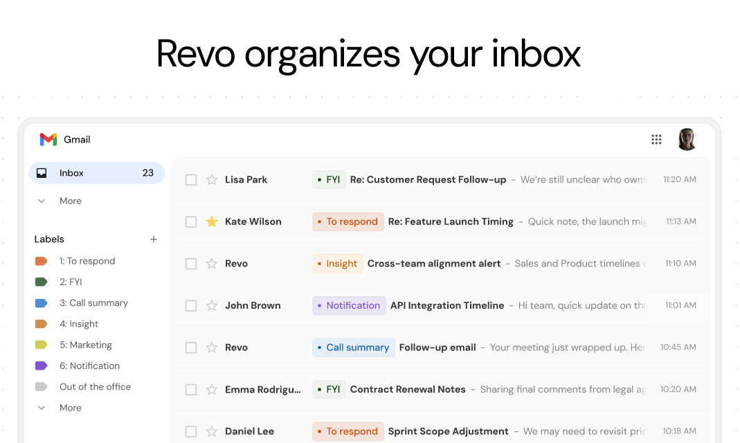 Revo AI Email Assistant