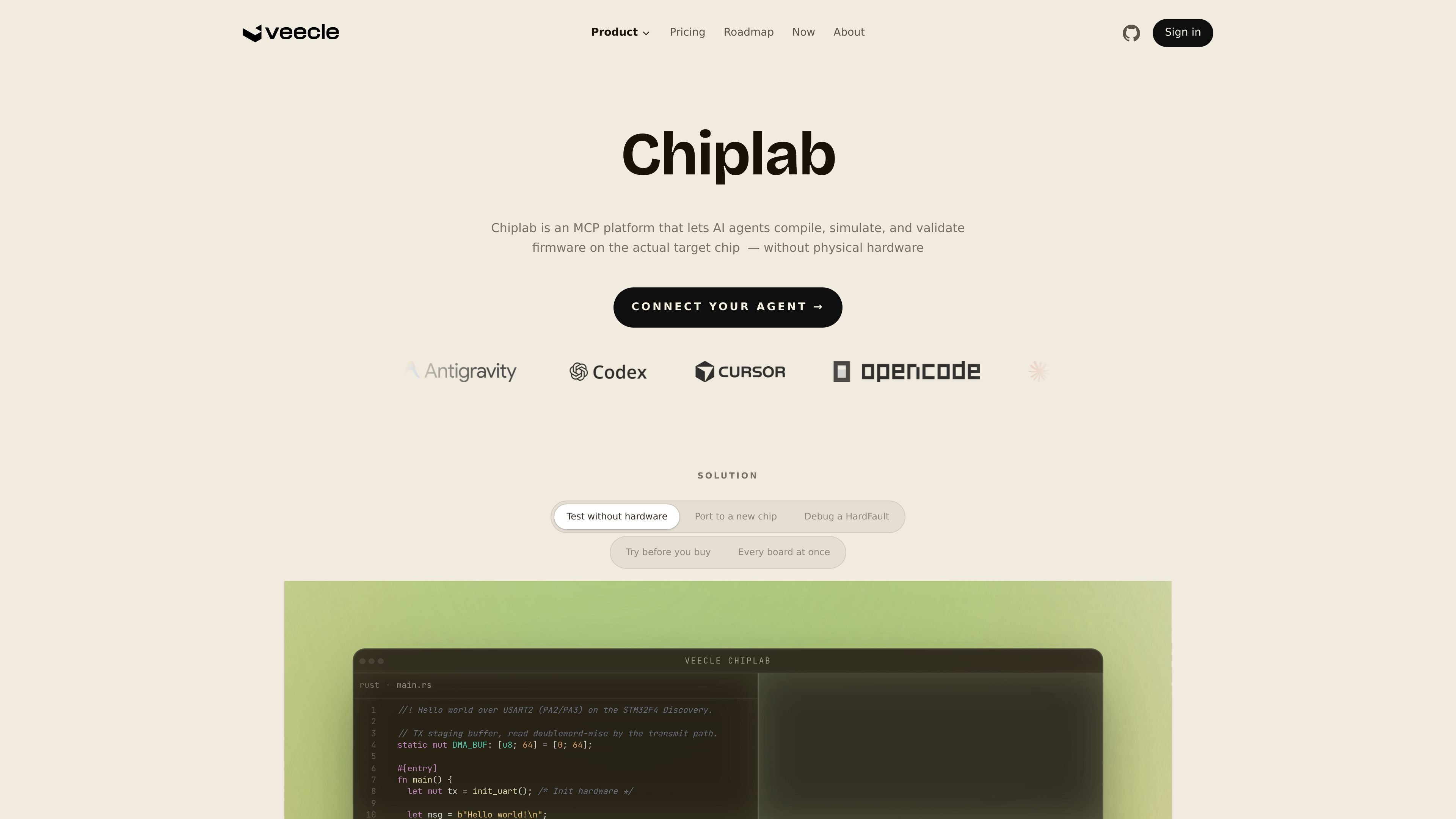 Chiplab