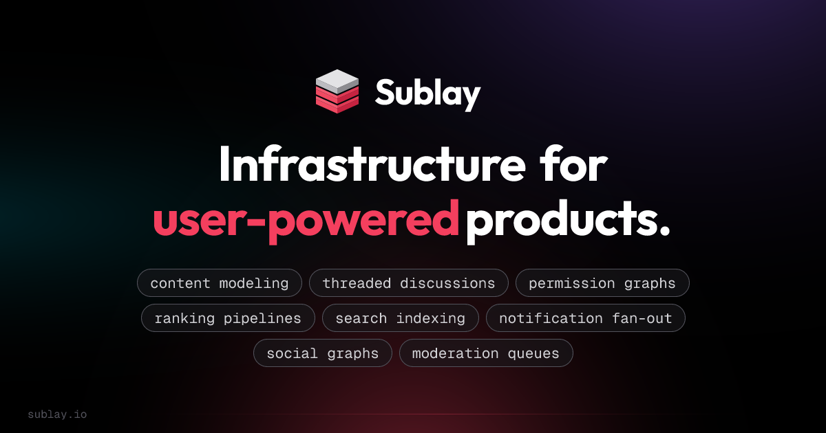Sublay