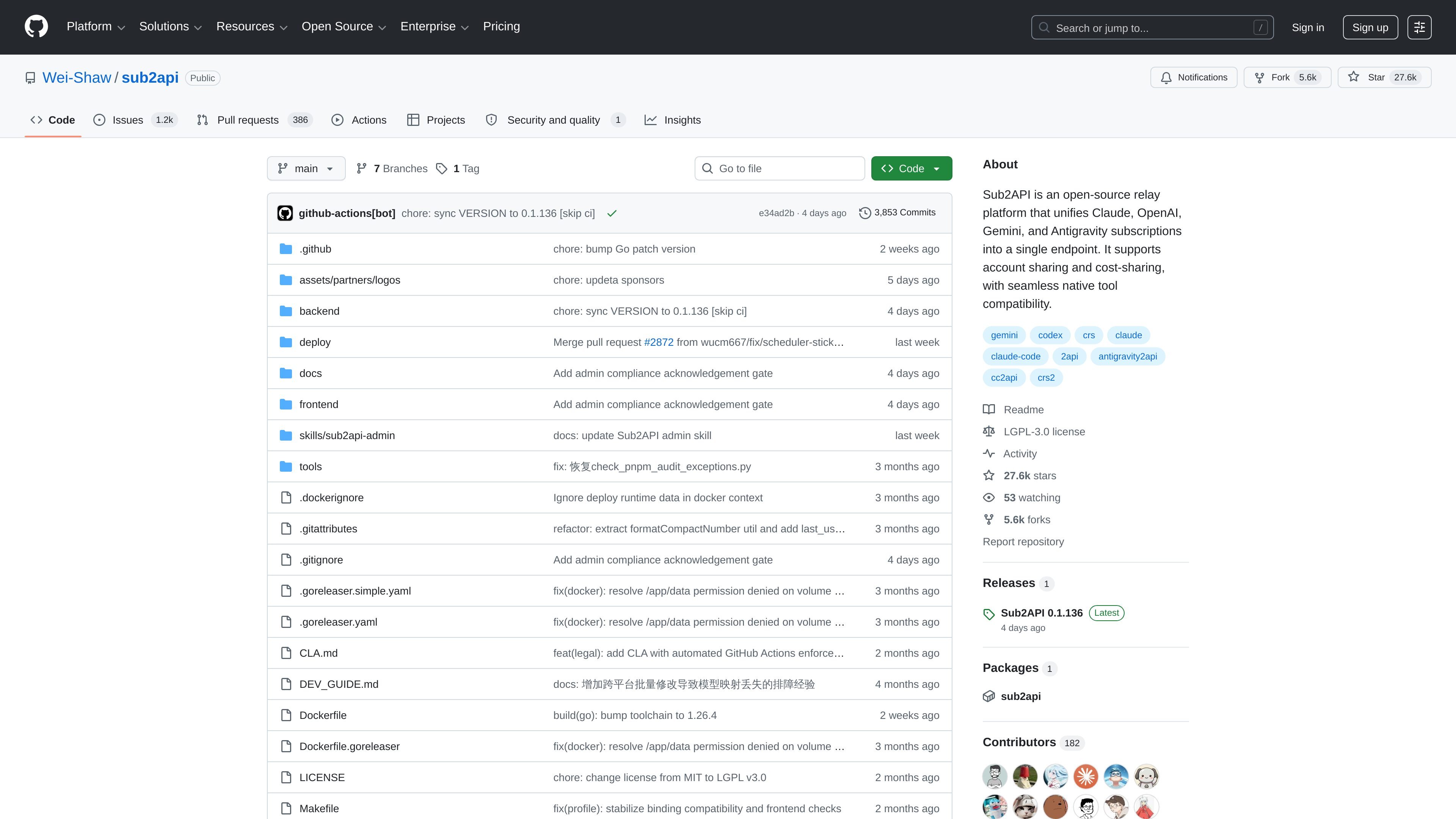 Sub2API