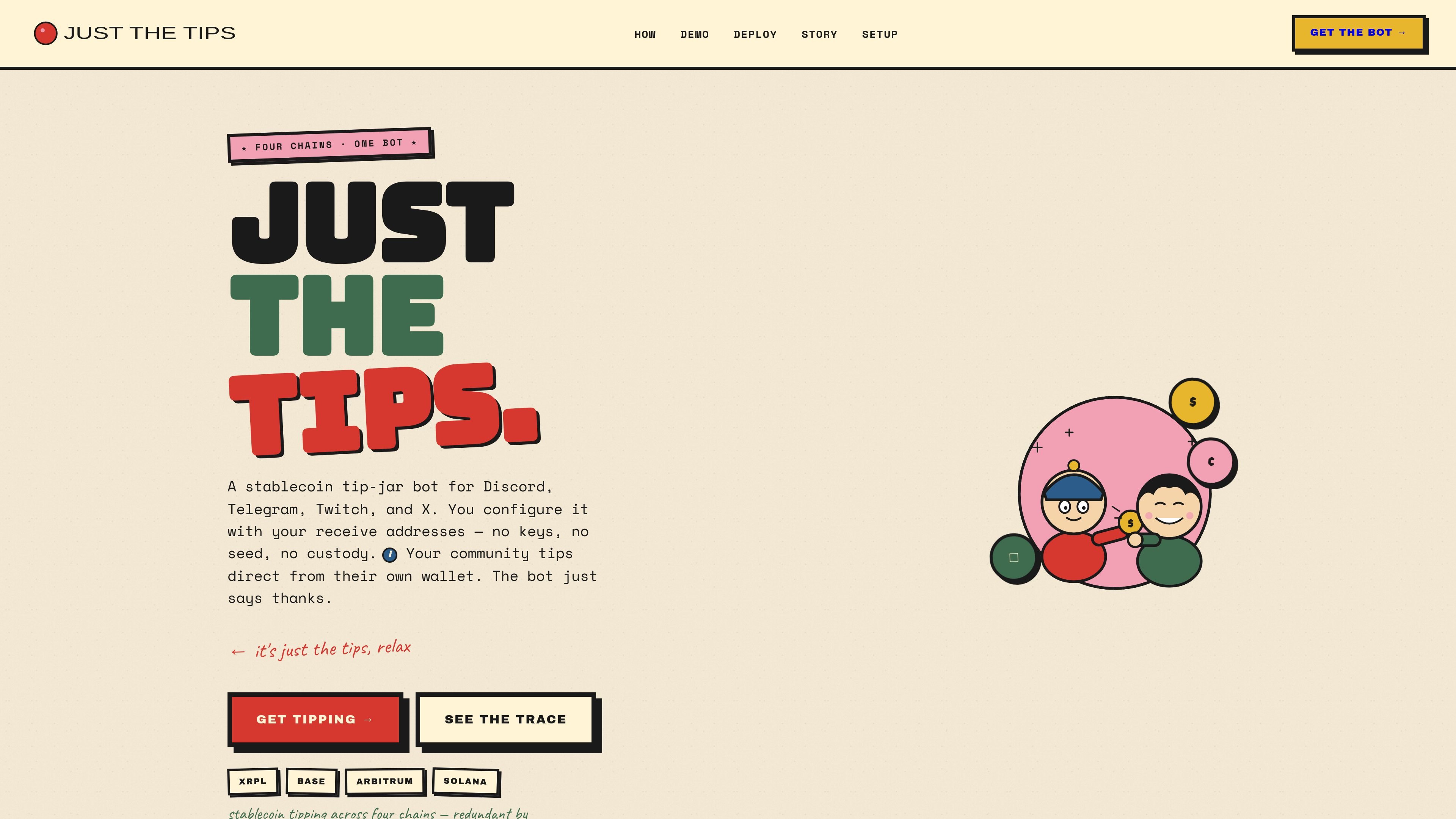 Just The Tips