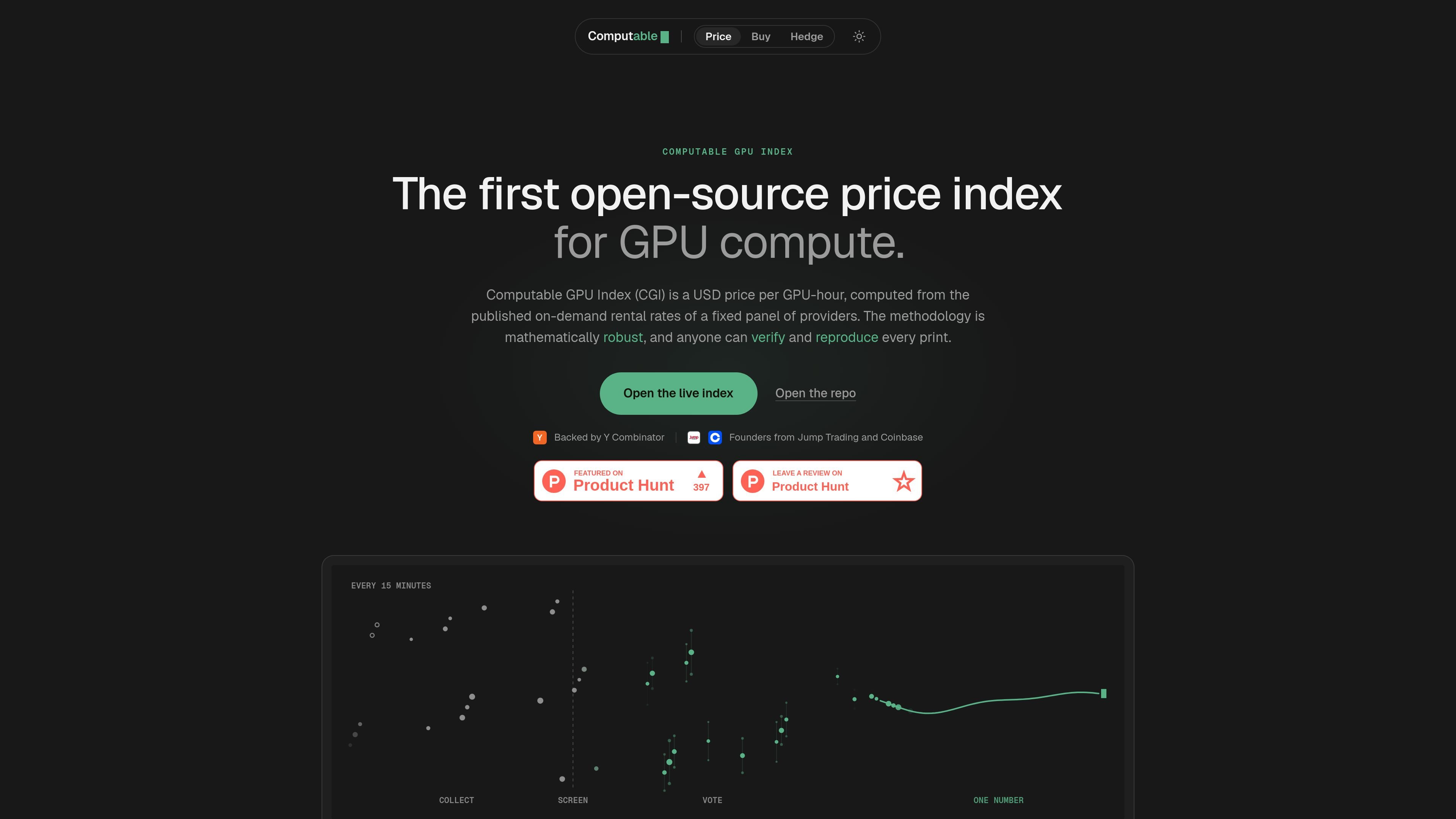Computable GPU Index