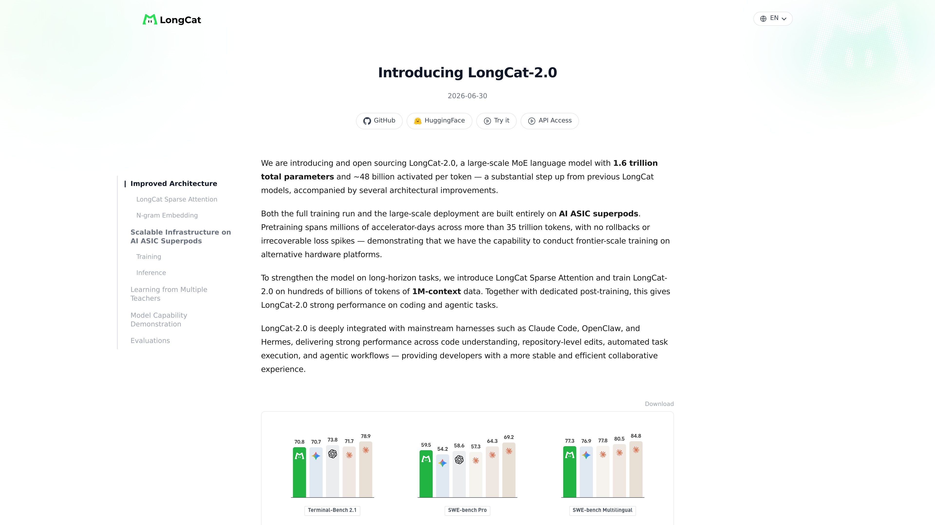 LongCat-2.0