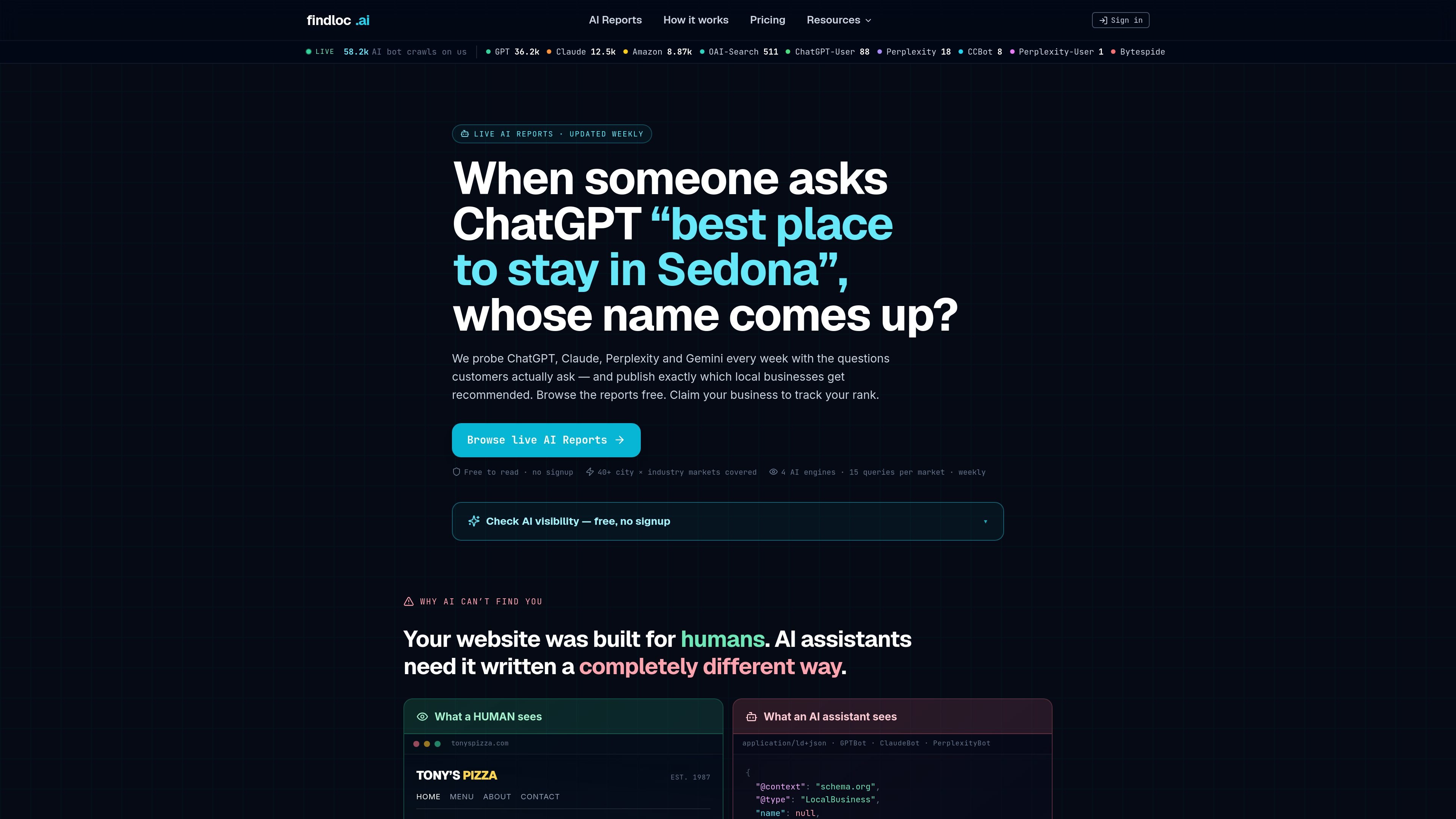 findloc.ai