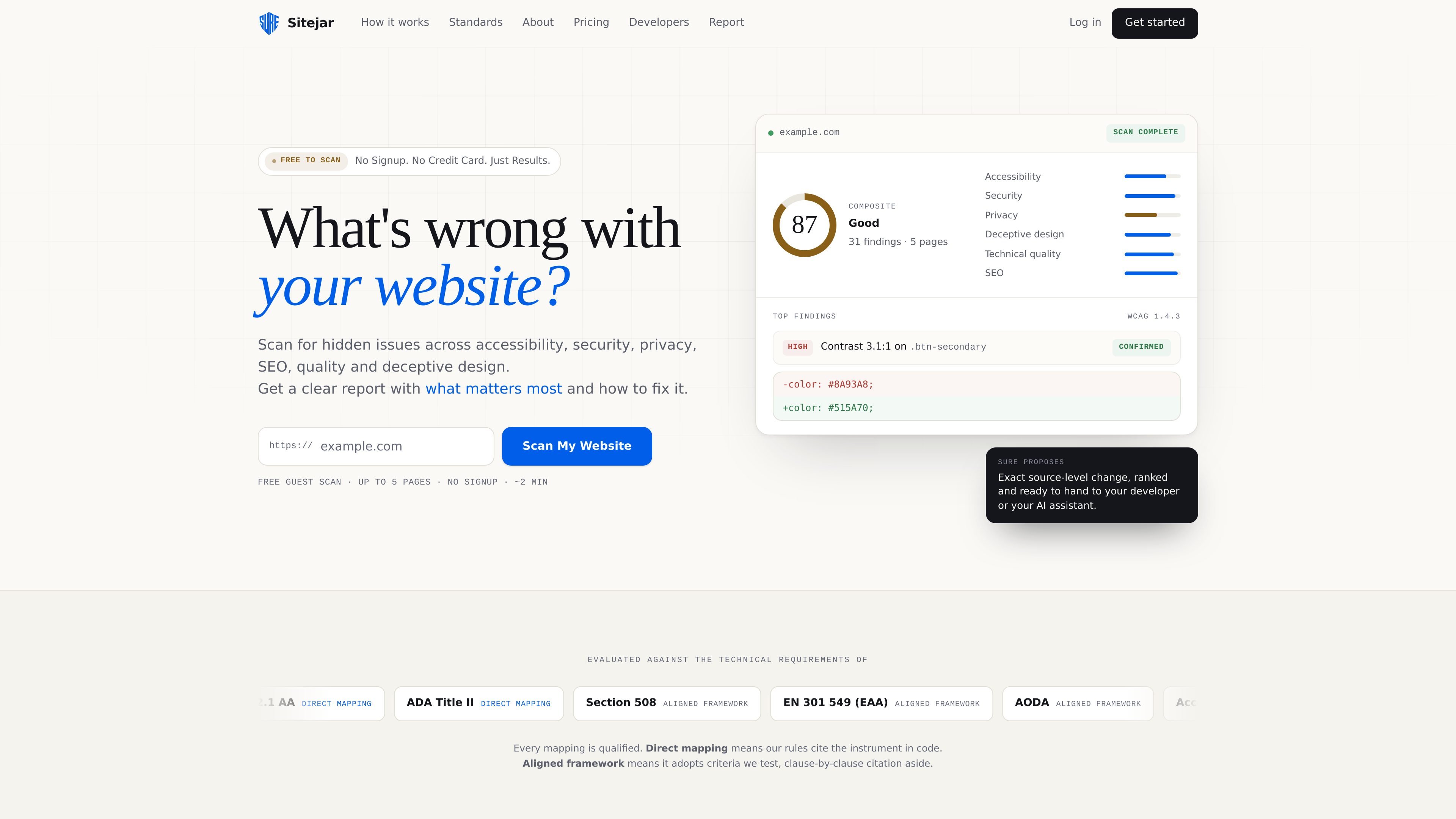 Sitejar