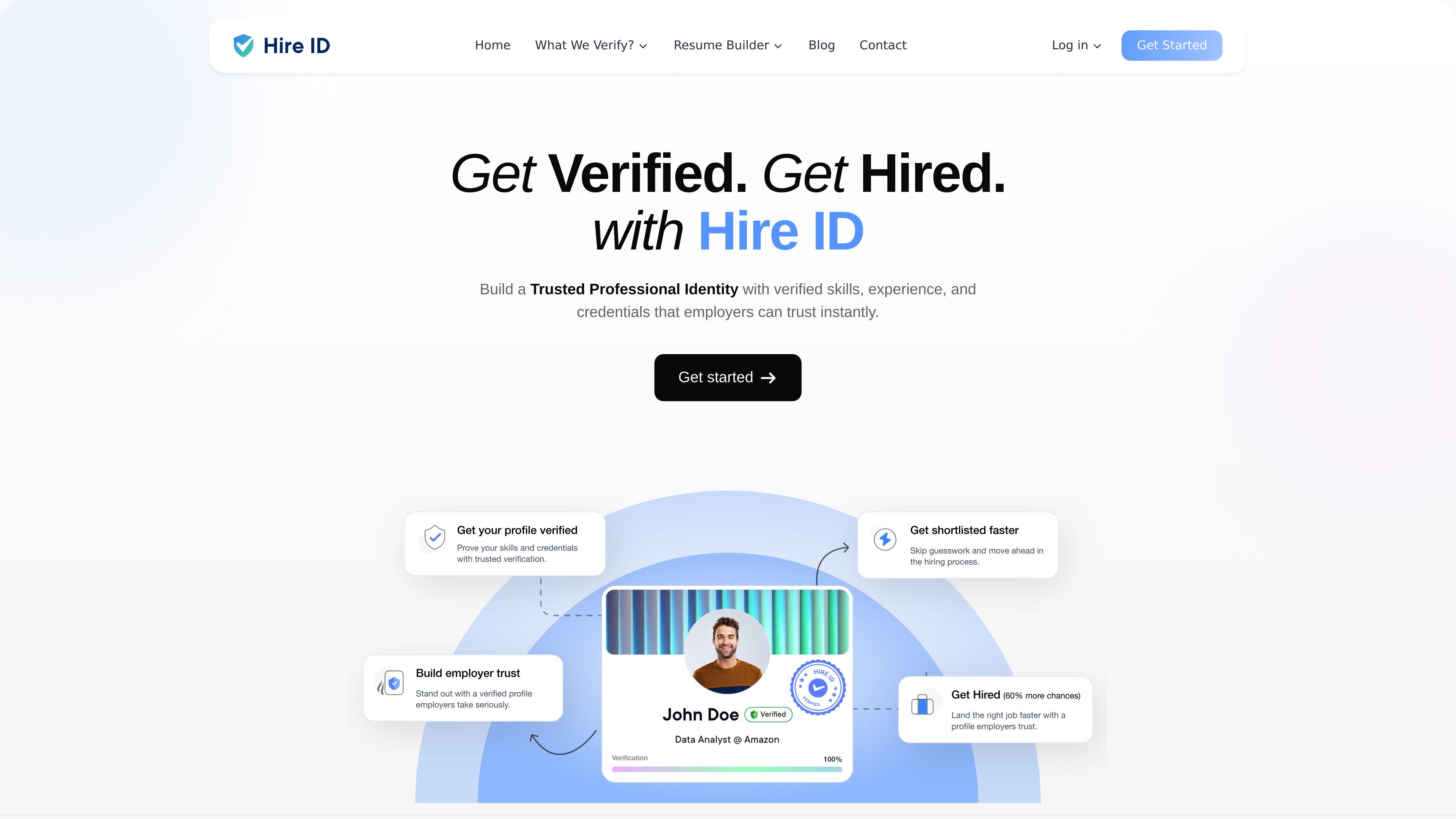 Hire ID