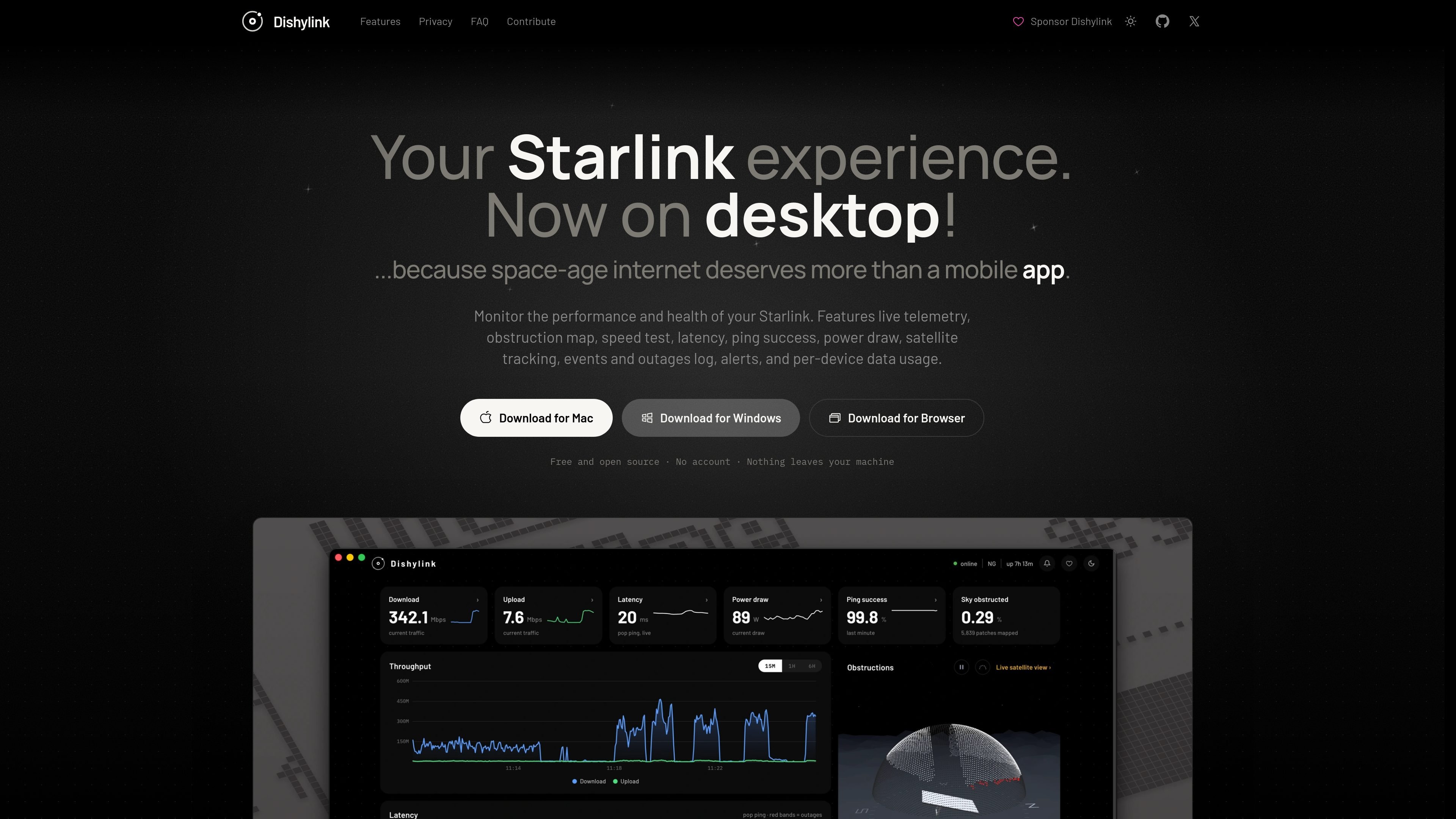 Dishylink