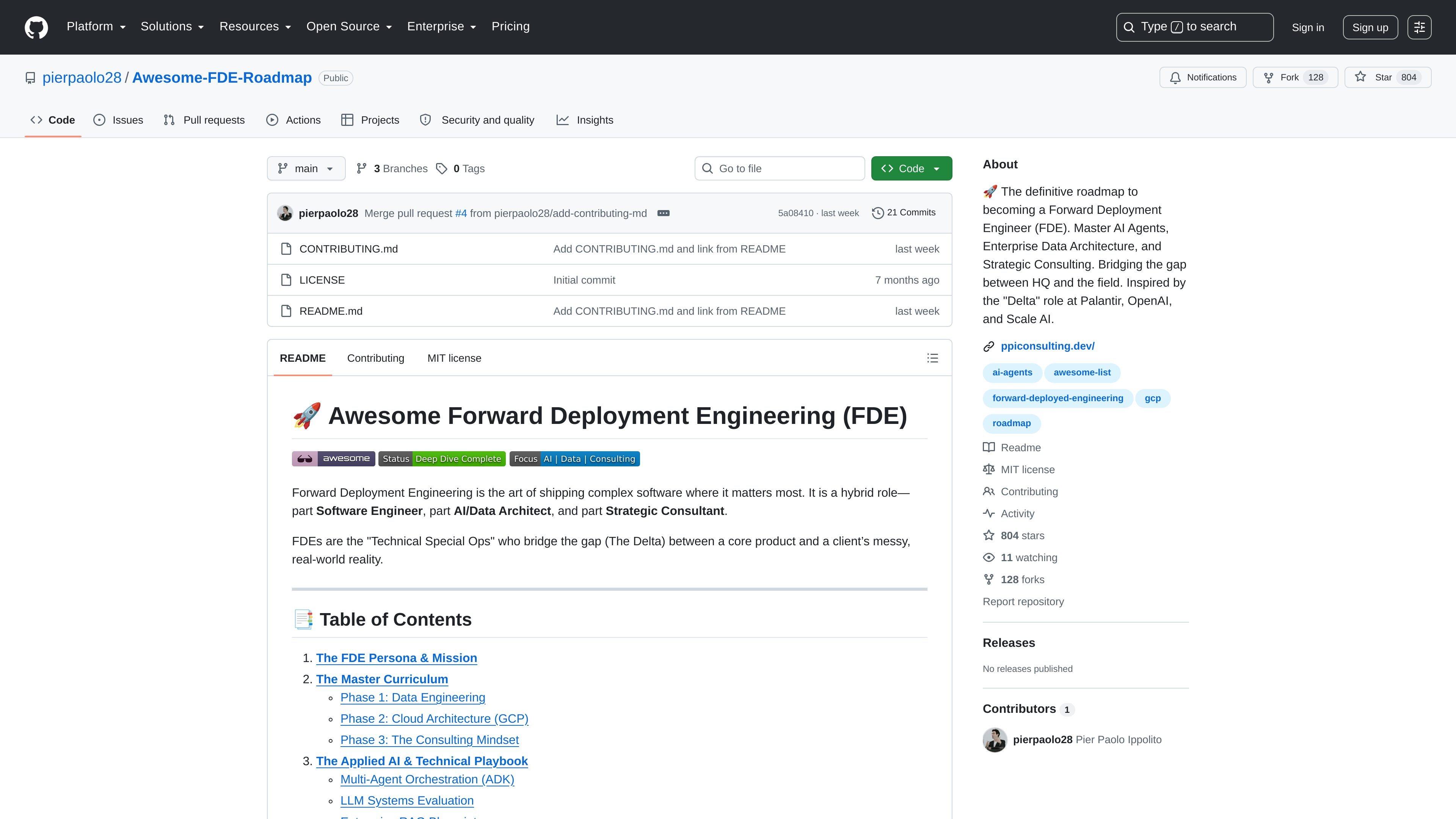 Awesome FDE Roadmap