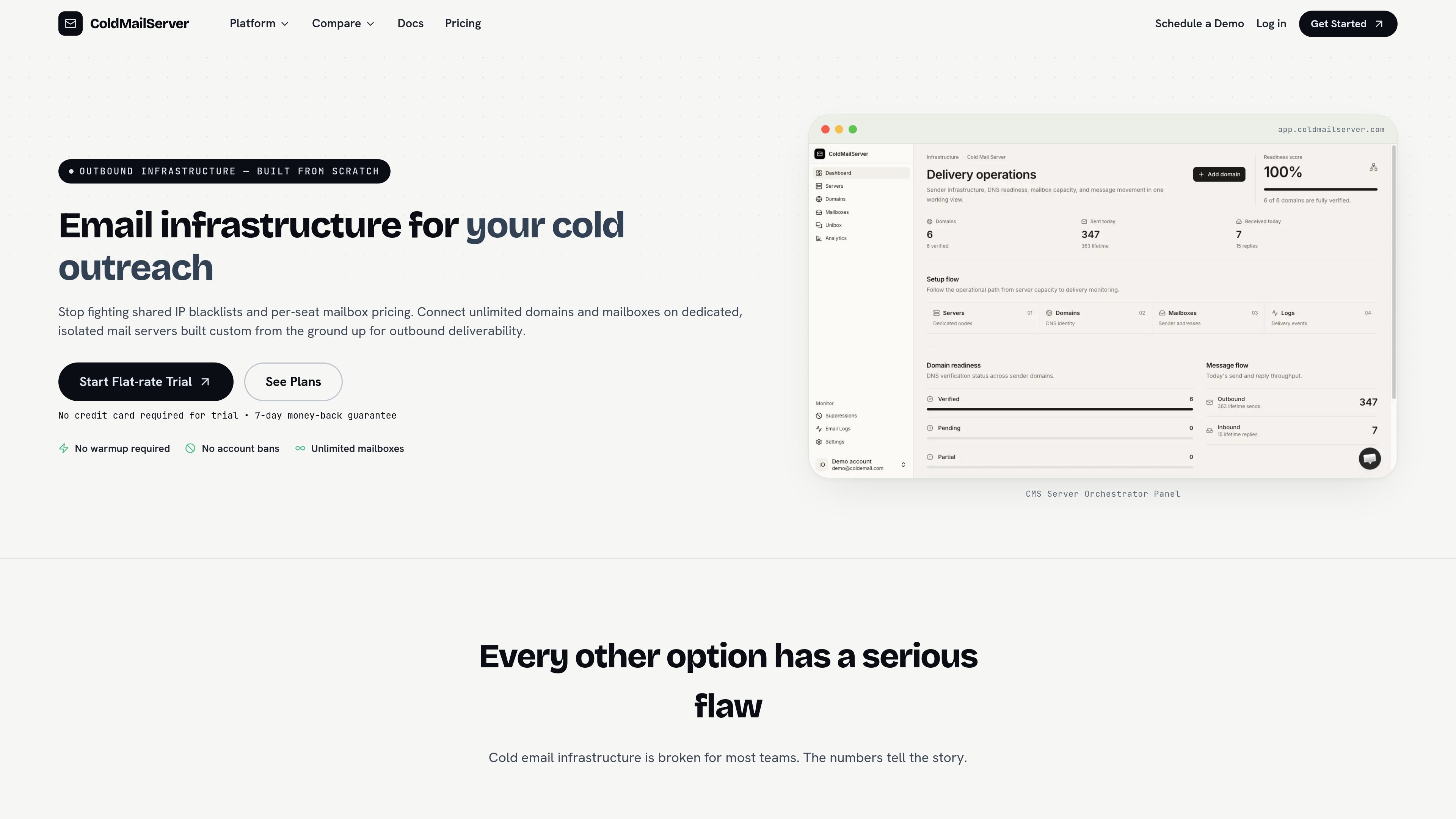 Cold Mail Server