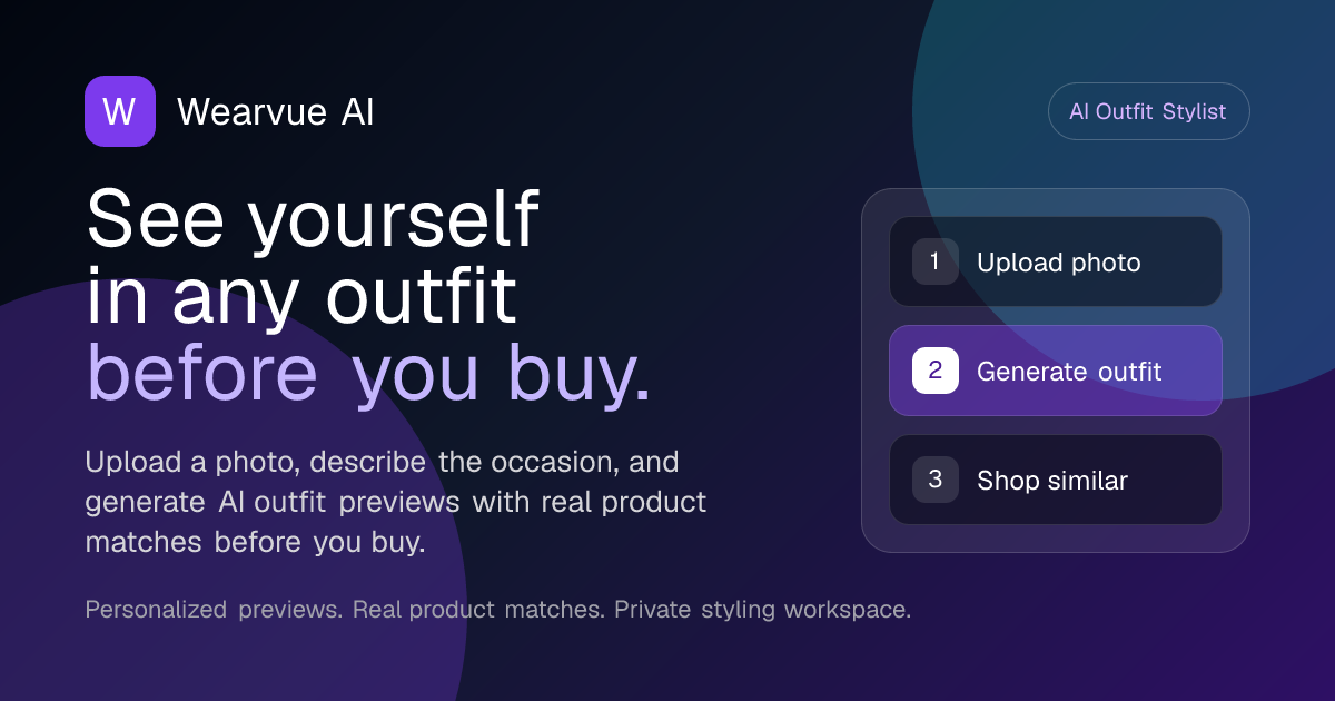 Wearvue AI
