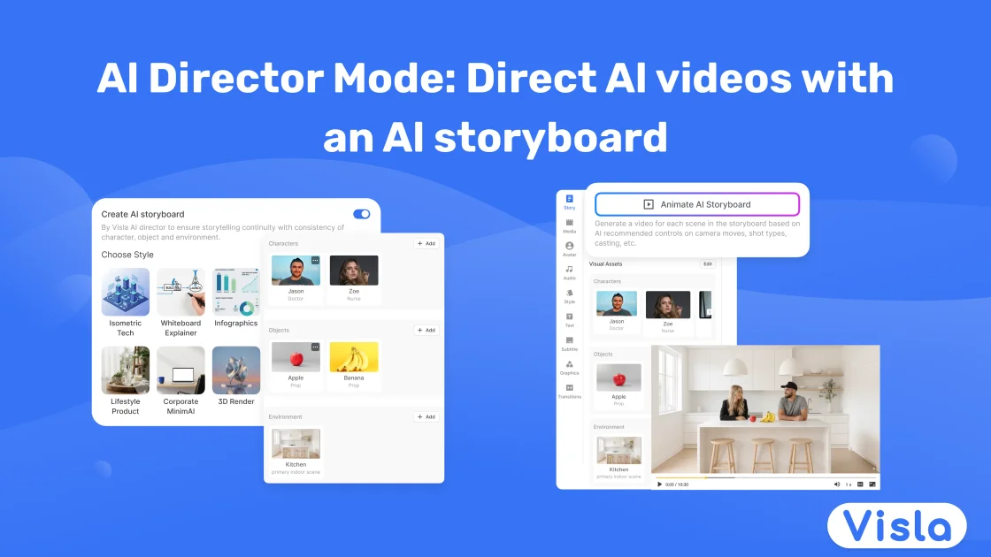 AI Director Mode