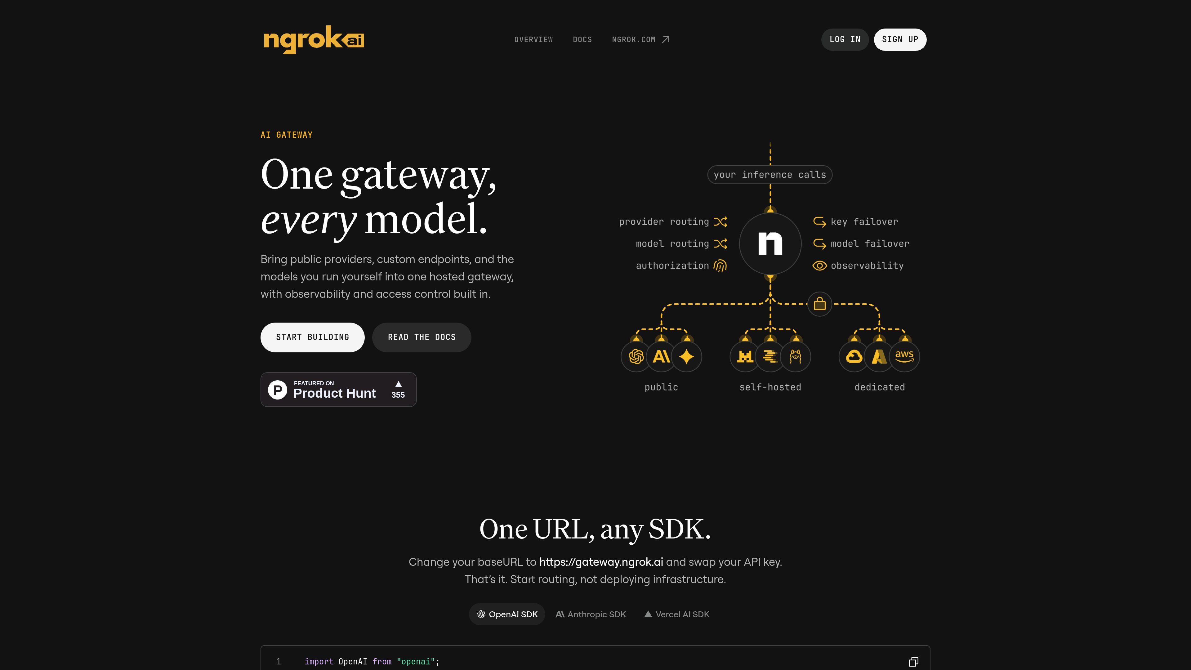 ngrok.ai