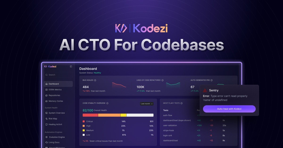 Kodezi