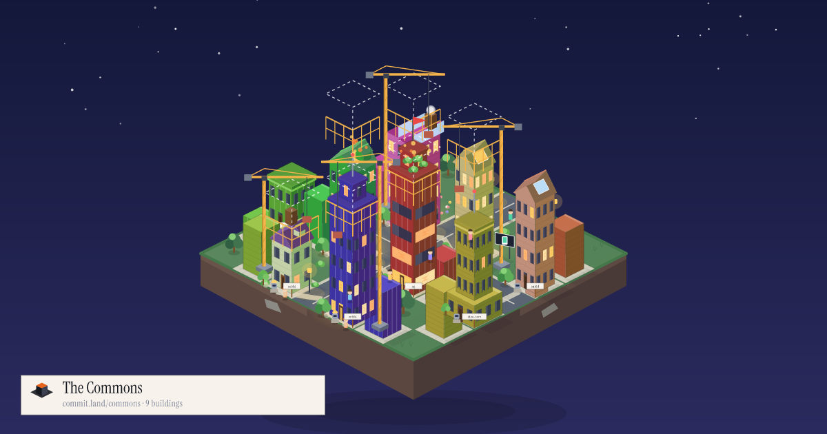Commit Land