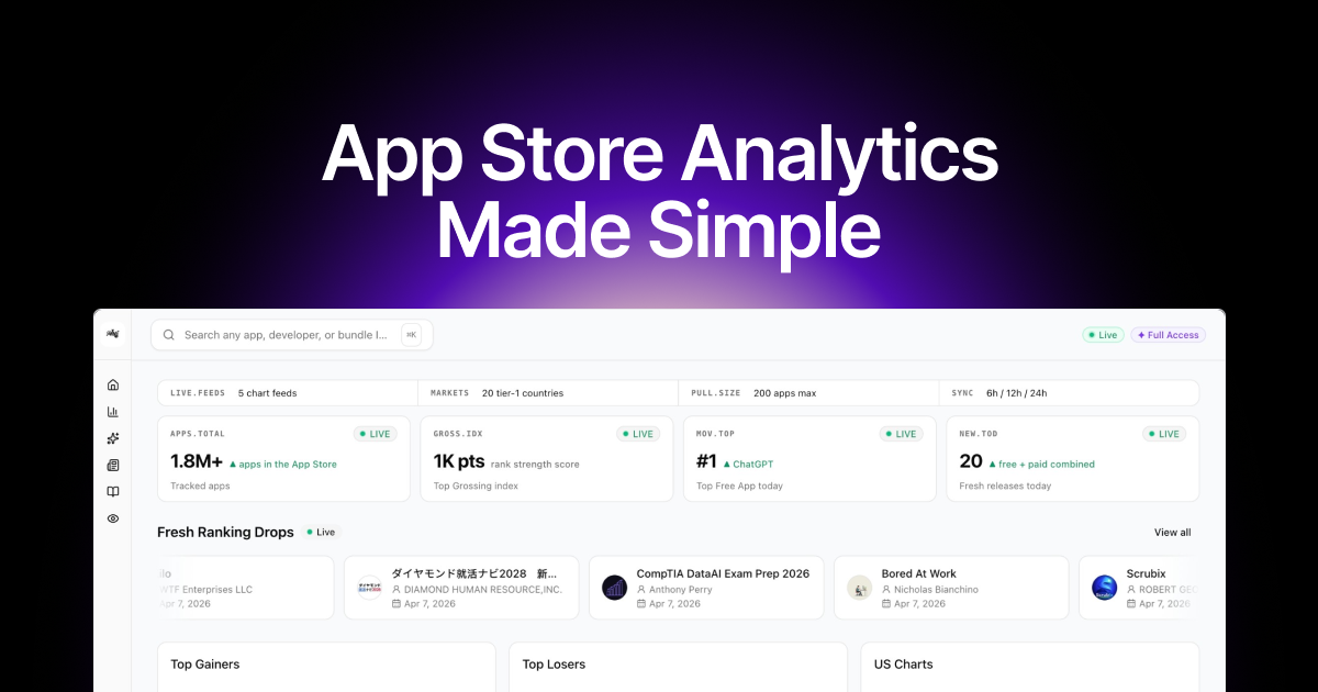 AppStoreStatistics