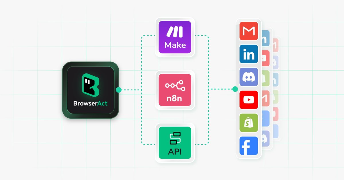 BrowserAct Cloud