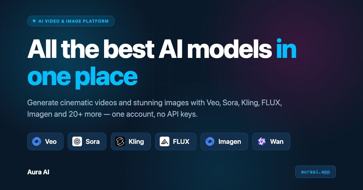 Aura AI