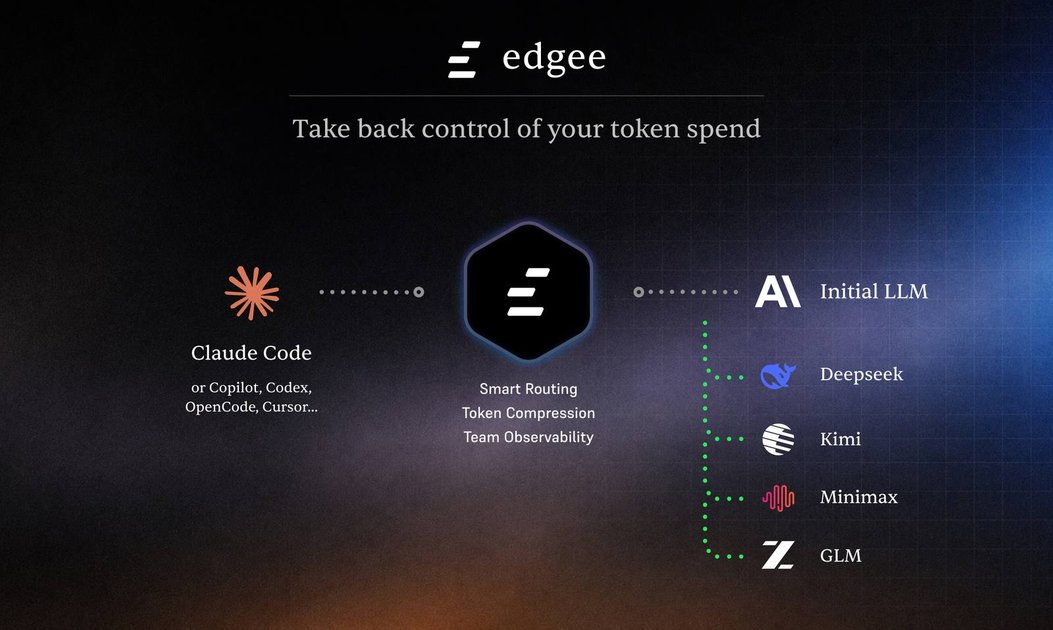 Edgee Token Compression V2